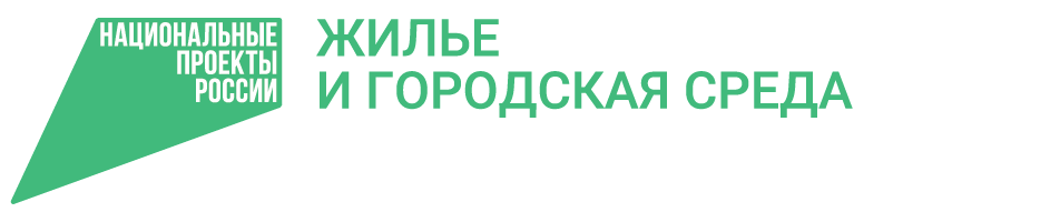 В Свердловской области завершается голосование за объекты благоустройства