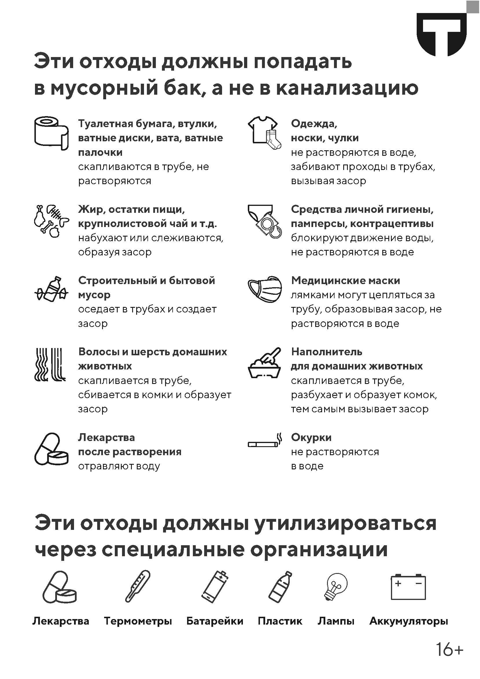 Как вы думаете, что чаще всего является причиной засора канализации? |  Областная газета