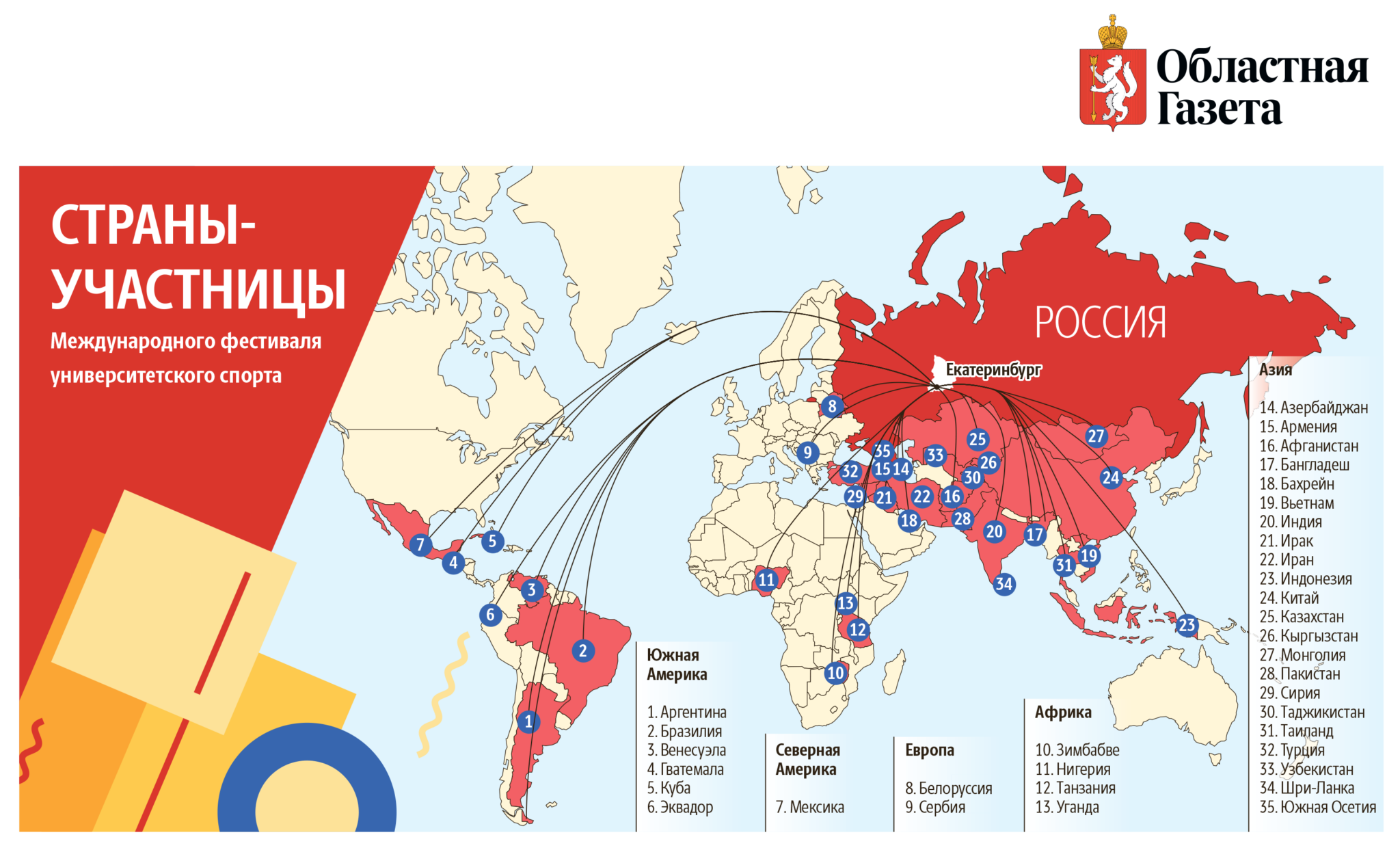 Страны участницы евро 2024. Страны участницы Всемирного банка. Интервидение страны участники 2024.