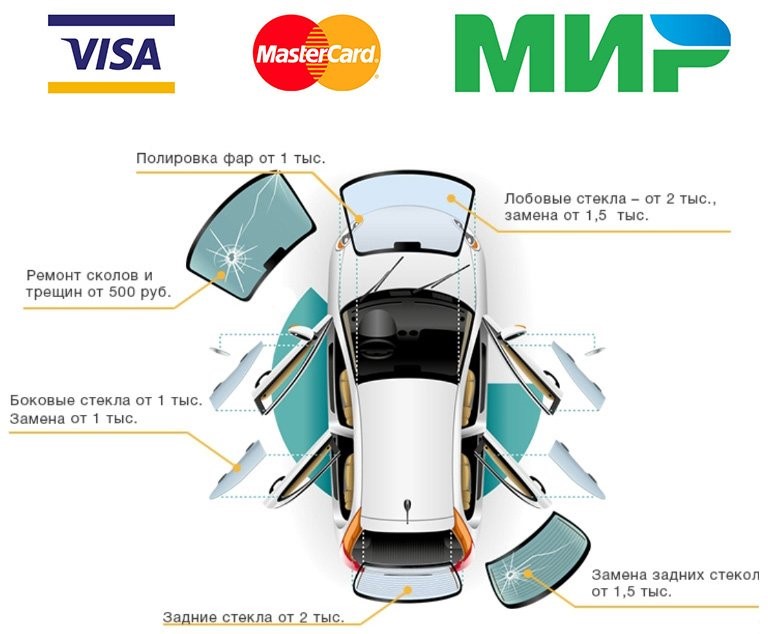 Замена лобового стекла в Ростове-на-Дону