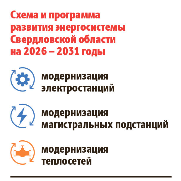 Инфографика «ОГ»