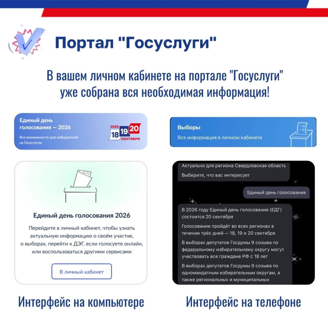 портал Госуслуг, выборы, Свердловская область