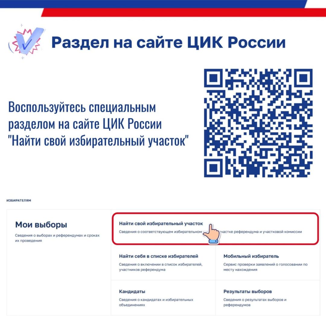 выборы, сайт ЦИК России